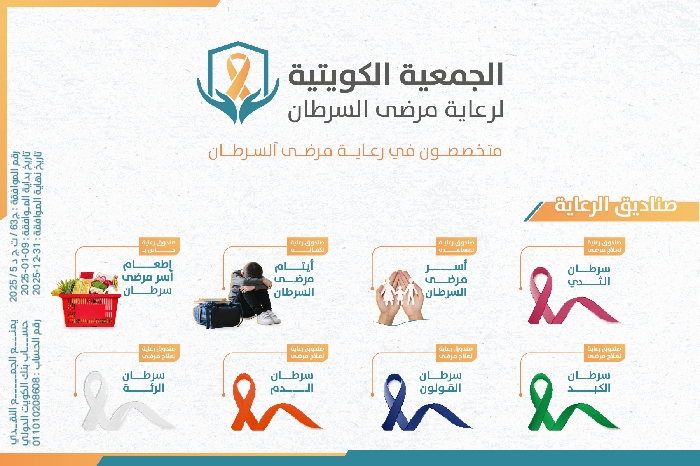 صورة مشروع المساهمة في توفير أدوية مرضى السرطان