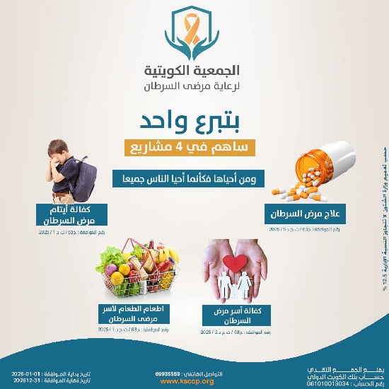 صورة بتبرع واحد تساهم في 4 مشاريع