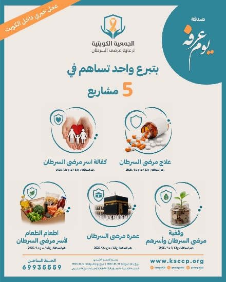 صورة بتبرع واحد تساهم في 5 مشاريع لصالح مرضى السرطان وأسرهم