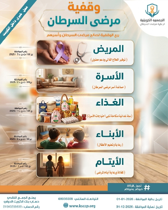 Picture of *وقفية مرضى السرطان وأسرهم *